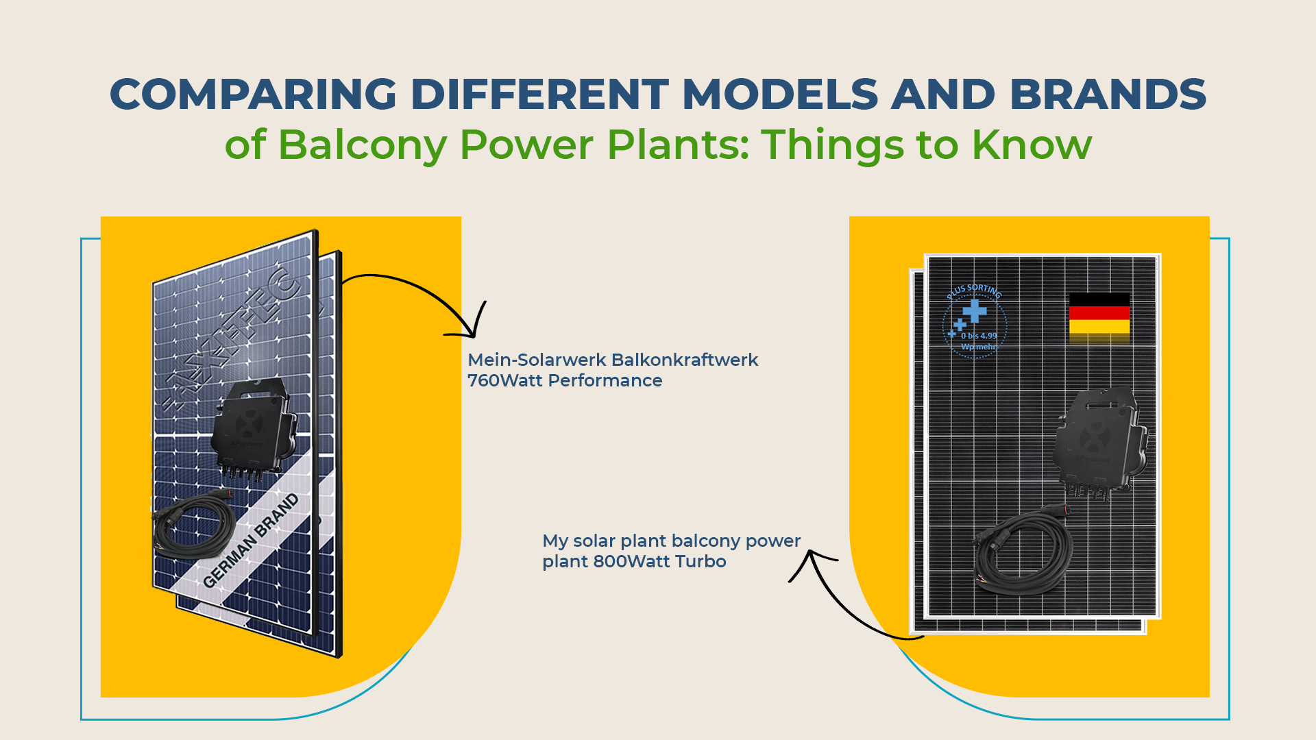 Vergleich verschiedener Modelle und Marken von Balkonkraftwerken: Wissenswertes