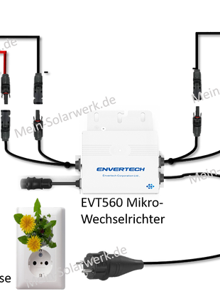 Mein-Solarwerk balcony power plant 800 watt turbo with 799 watt inverter