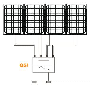 AP Systems QS1 Micro-Wechselrichter für vier Solarmodule